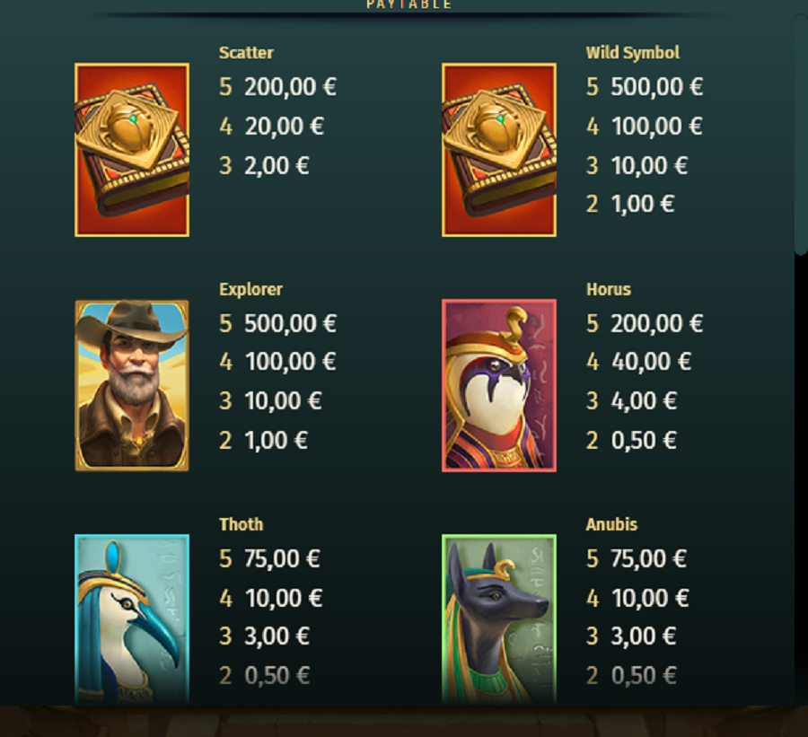 Book Of Destiny Feature Symbols - partycasino