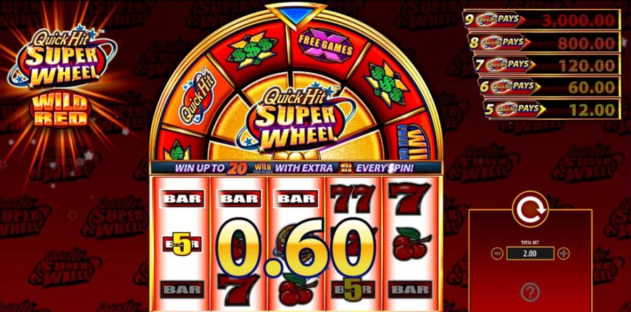 Quick Hit Super Wheel Win - partycasino