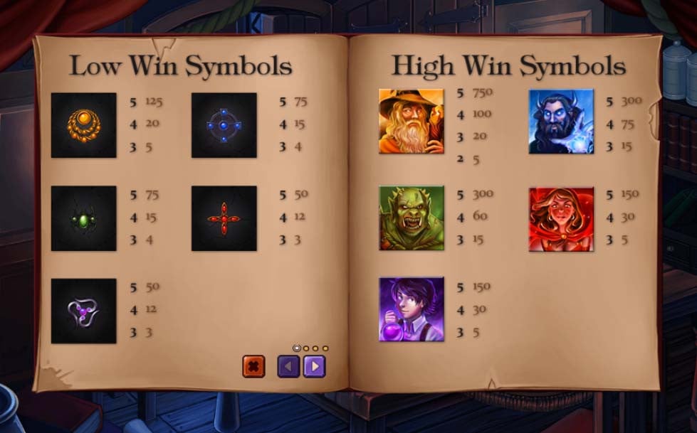 Legacy Of The Wild Featured Symbols - partycasino