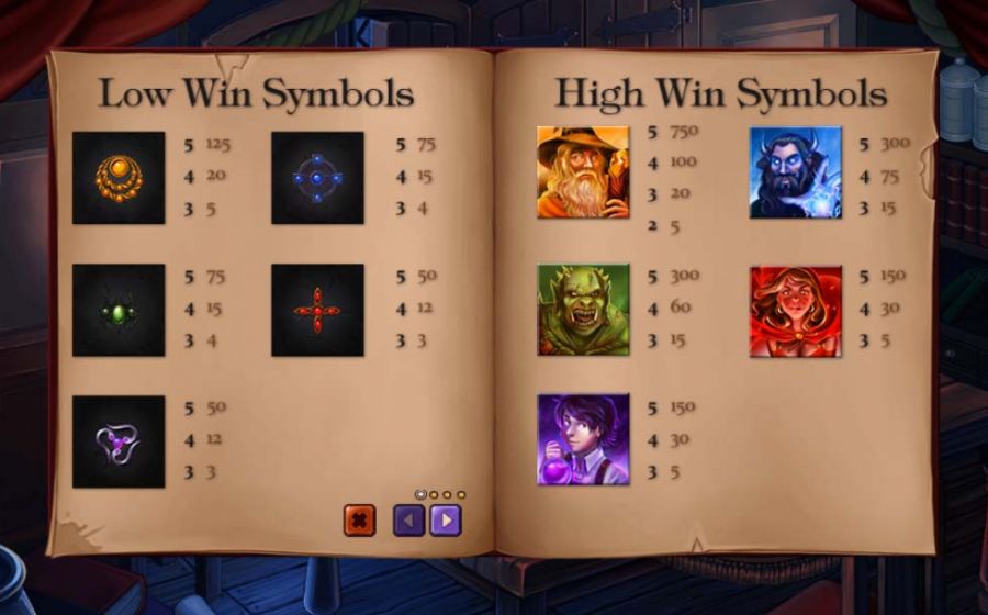 Legacy Of The Wild Featured Symbols - partycasino