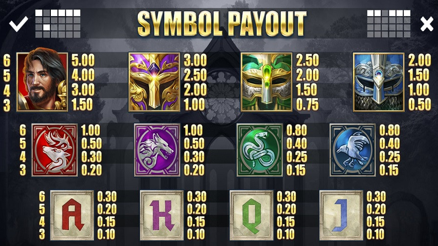 Avalon Gold Feature Symbols Eng - partycasino