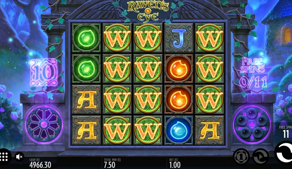 Ravens Eye Bonus - partycasino