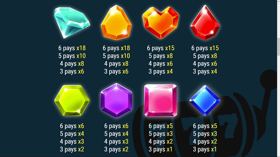 Power Core Feature Symbols Eng - partycasino