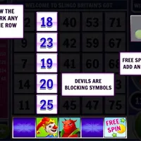 Slingo Britains Got Talent Bet - partycasino