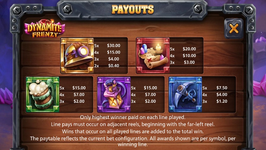 Dynamite Frenzy Feature Symbols En - partycasino