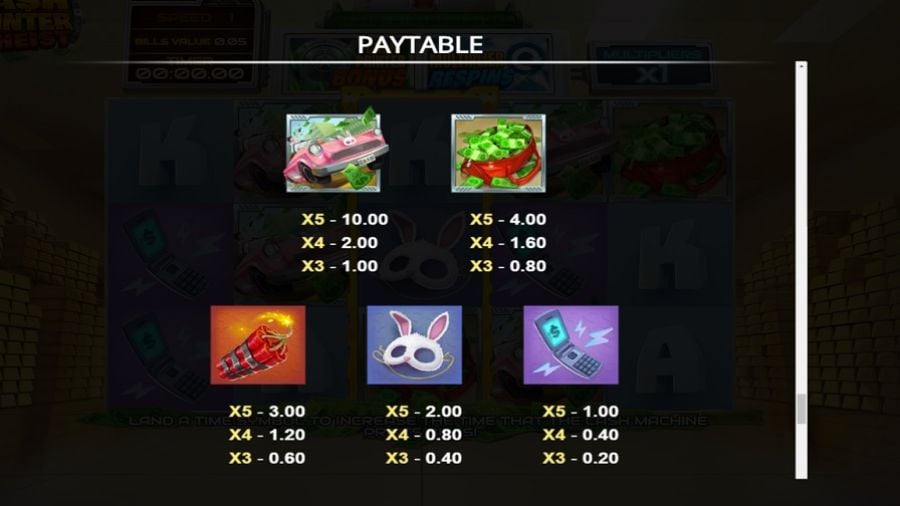 Cash Printer Heist Feature Symbols Eng - partycasino