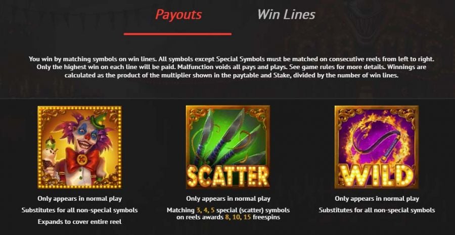 Sinister Circus Feature Symbols - partycasino