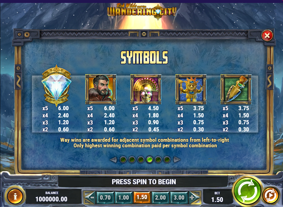 Rich Wilde And The Wandering City Feature Symbols - partycasino