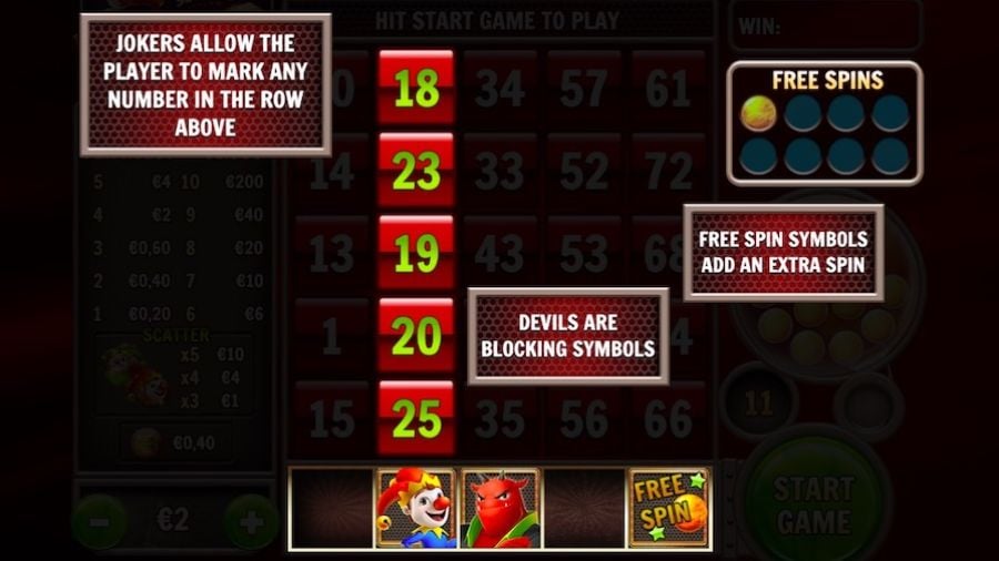 Slingo Extreme Feature Symbols - partycasino