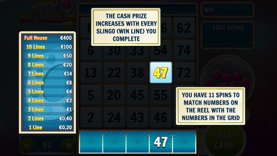 Slingo Riches Feature Symbol - partycasino