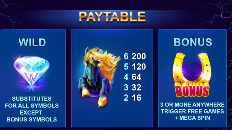 Stallion Strike Symbols - partycasino