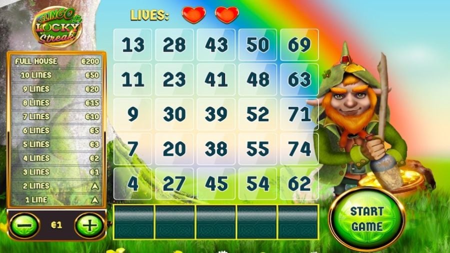 Slingo Lucky Streak Slot En - partycasino