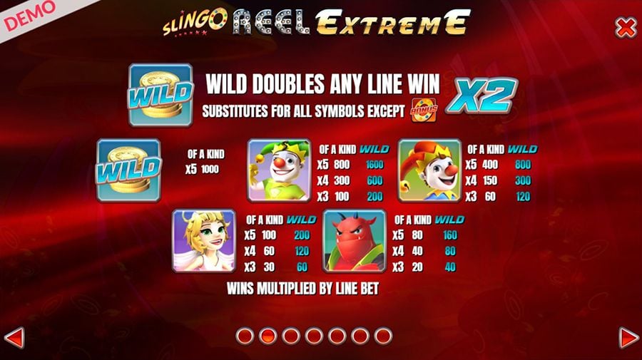 Slingo Reel Extreme Symbols - partycasino