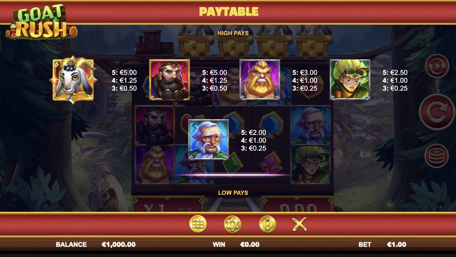 Goat Rush Symbols Eng - partycasino