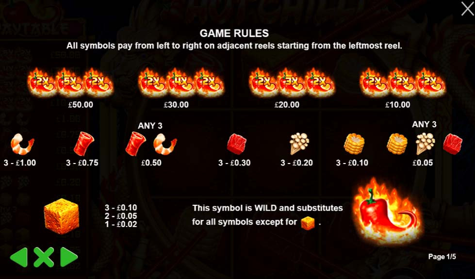 Hot Chilli Feature Symbols - partycasino