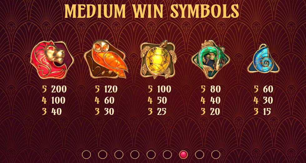 Turn Your Fortune Featured Symbols - partycasino