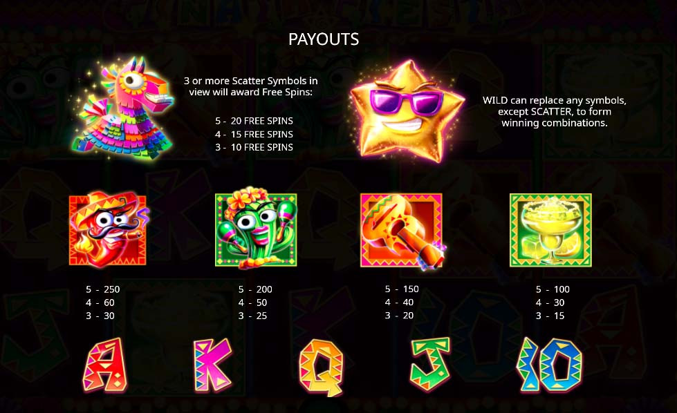 Pinata Fiesta Featured Symbols - partycasino