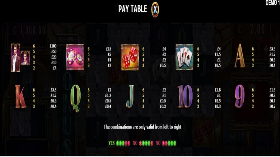 Lucky Adam Feature Symbols En - partycasino