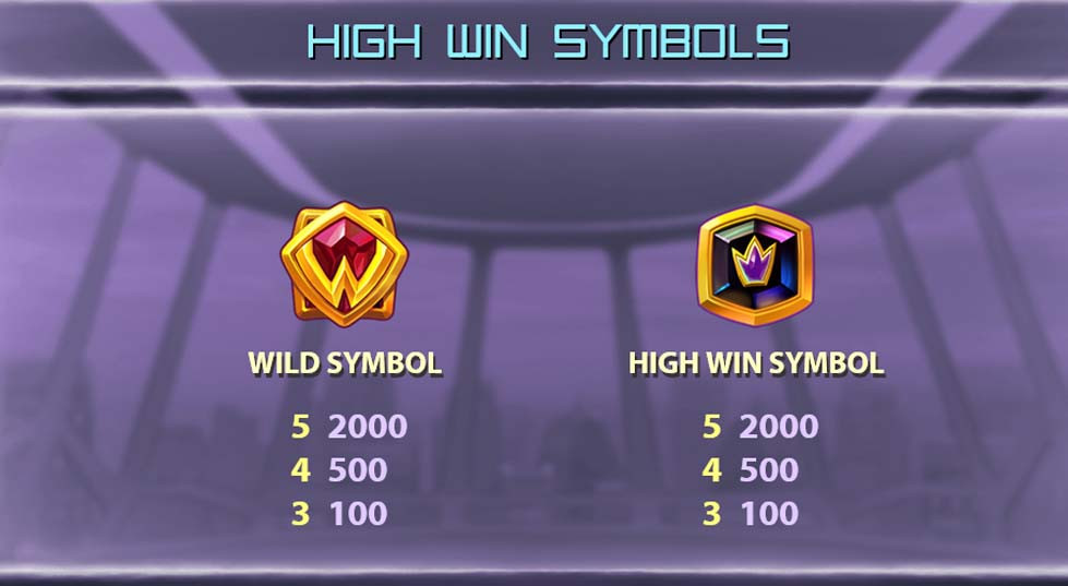 Wild Worlds Featured Symbols - partycasino