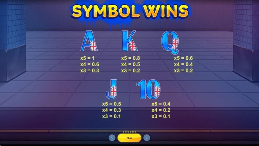 London Tube Symbols - partycasino