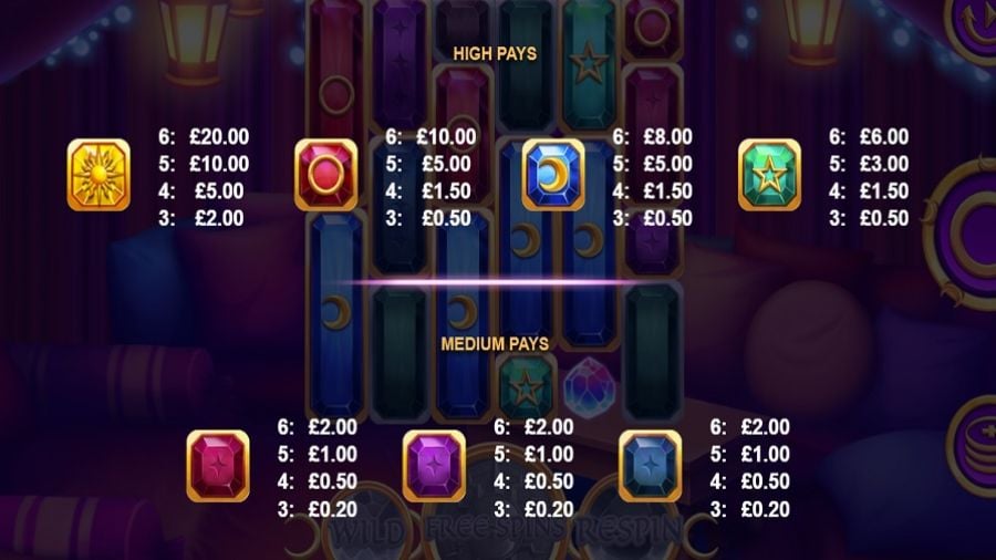 Medallion Megaways Feature Symbols Eng - partycasino