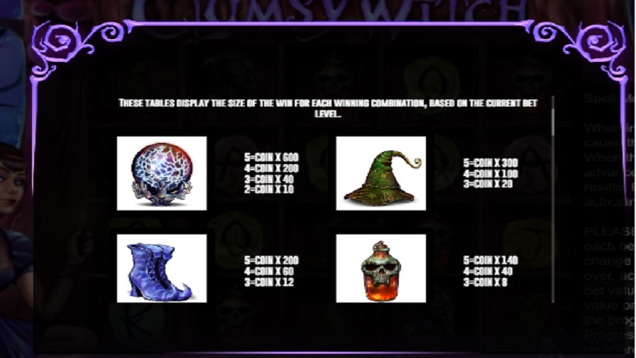 Clumsy Witch Feature Symbols En - partycasino