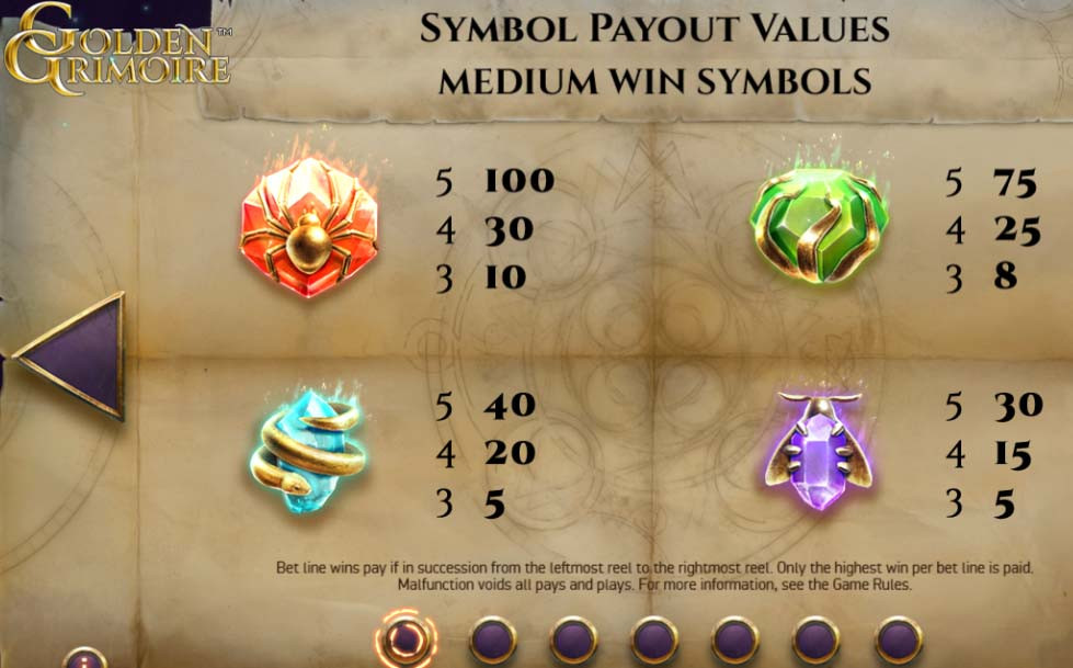 Golden Grimoire Featured Symbols - partycasino