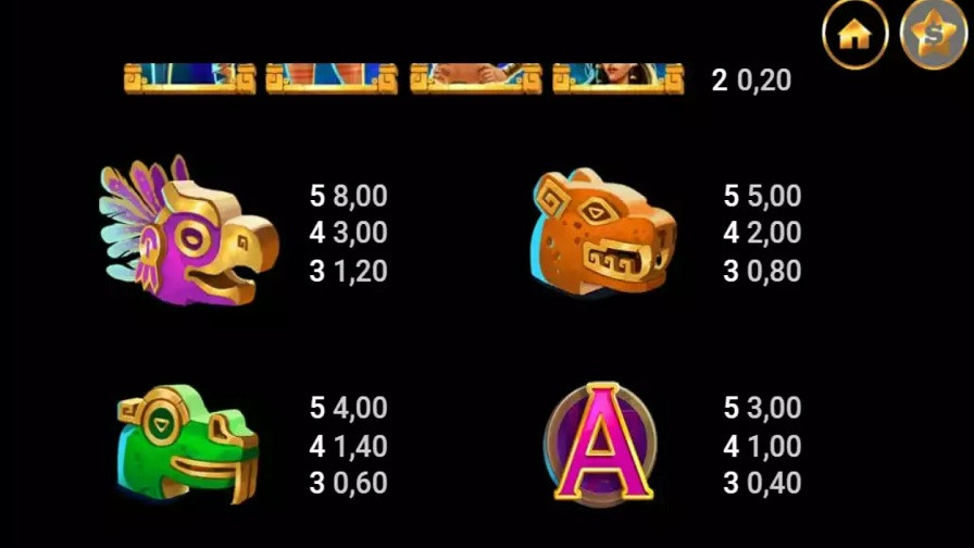 Amazon Kingdom Feature Symbols En - partycasino