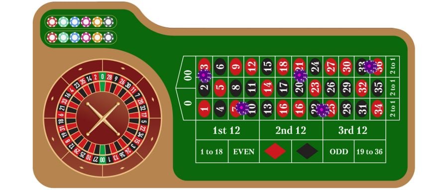 Split Bet - partycasino