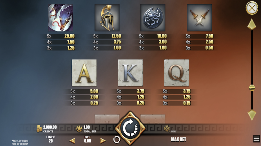 Arena Of Gods Rise Of Medusa Featured Symbols - partycasino