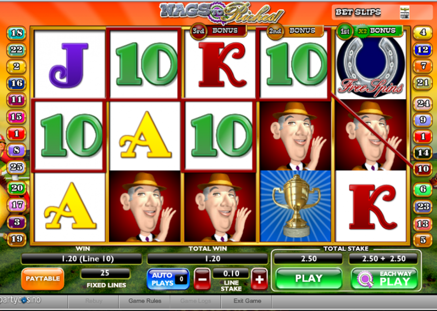 Nags To Riches Each Way - partycasino
