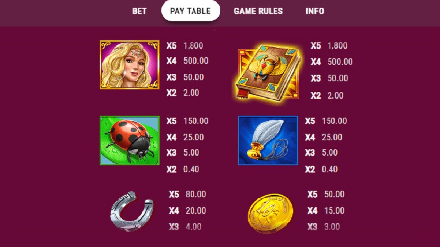 Book Of Charms Feature Symbols En - partycasino