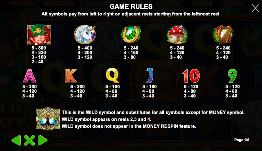 Gold Party Payout Table - partycasino