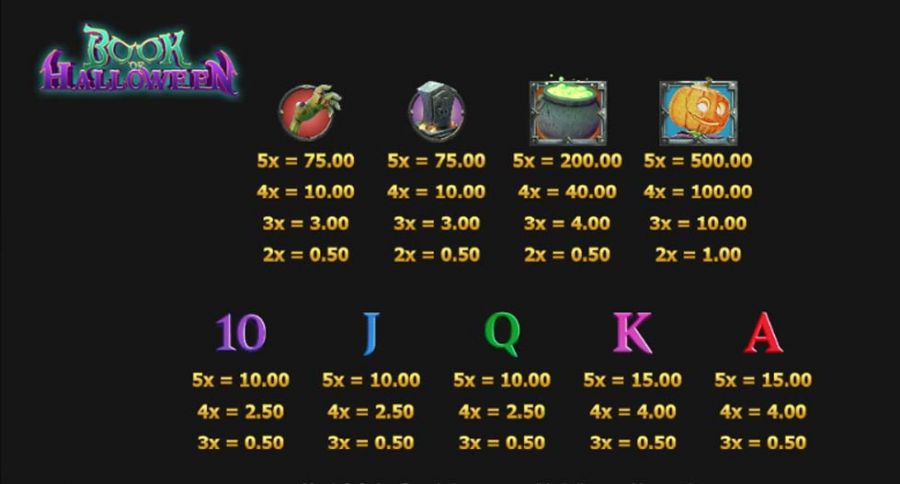 Book Of Halloween Feature Symbols - partycasino
