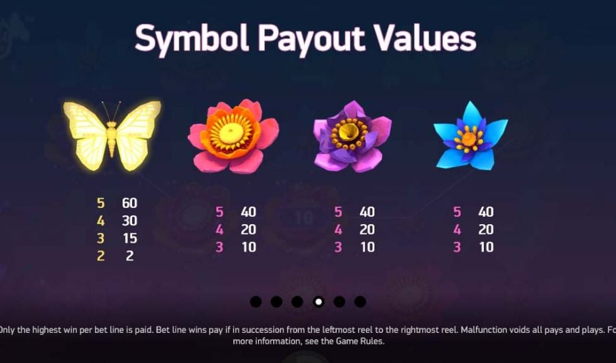 Butterfly Staxx Feature Symbols - partycasino