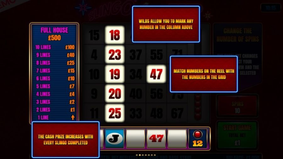 Slingo Ante Up Feature Symbol - partycasino