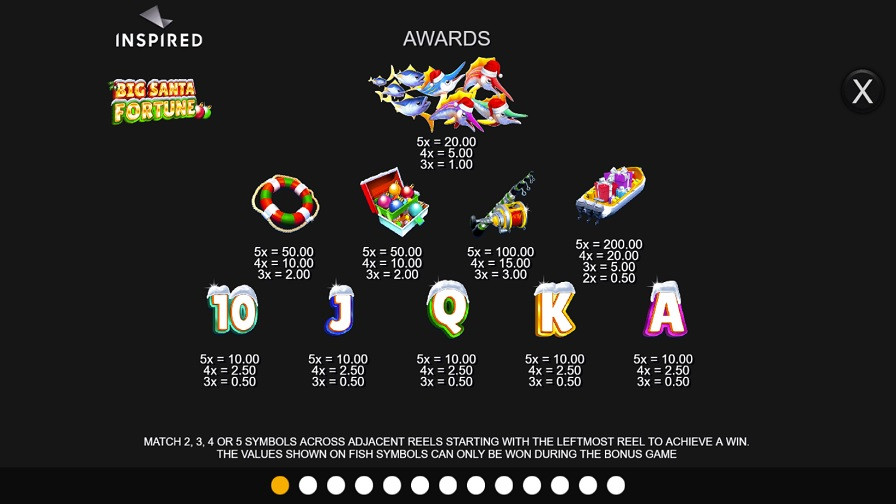 Big Santa Fortune Feature Symbols Eng - partycasino