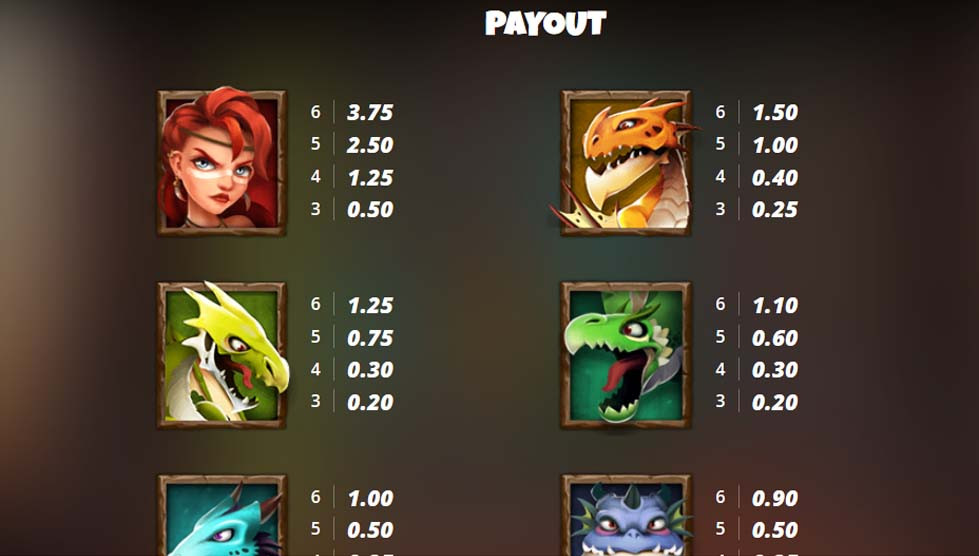 Dragon Tribe Feature Symbols - partycasino