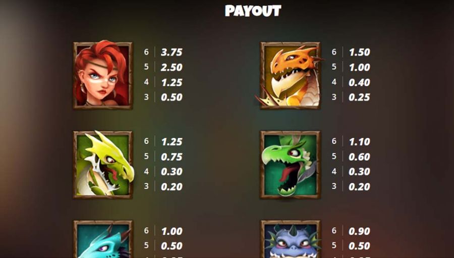 Dragon Tribe Feature Symbols - partycasino