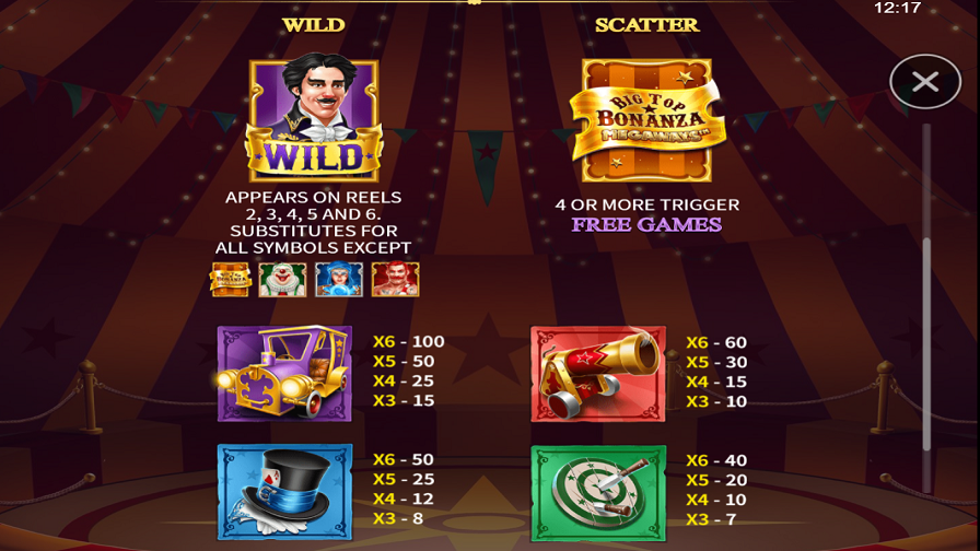 Big Top Bonanza Megaways Feature Symbols - partycasino