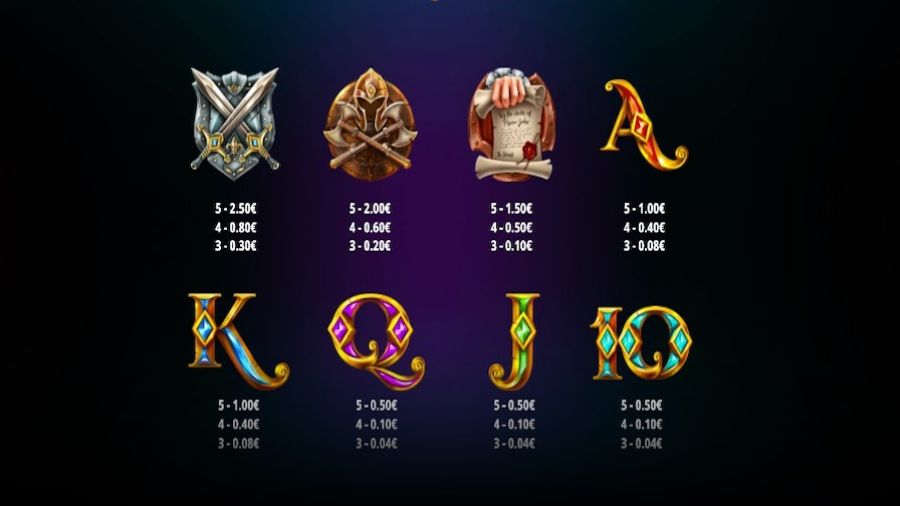 Sheriff Of Notingham 2 Featured Symbols - partycasino