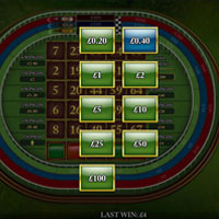 The Slingo Racing Bet - partycasino
