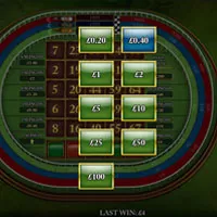 The Slingo Racing Bet - partycasino
