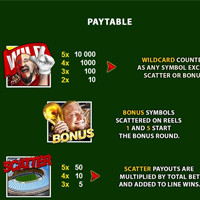 Football Rules Bet - partycasino