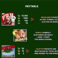 Football Rules Bet - partycasino