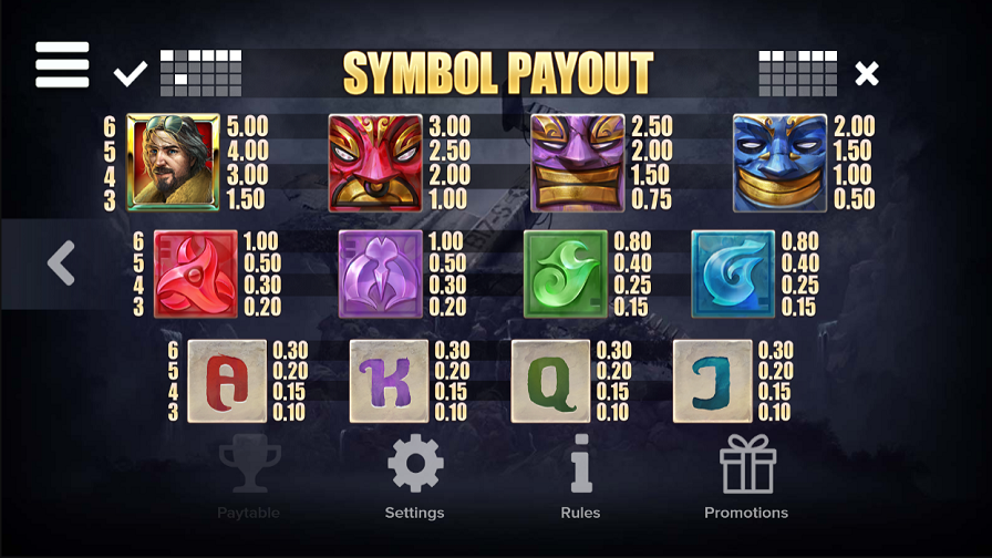 Pacific Gold Feature Symbols - partycasino