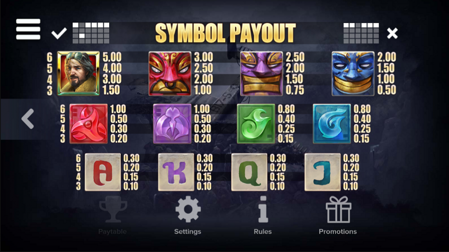 Pacific Gold Feature Symbols - partycasino