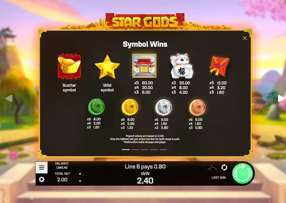 Star Gods Feature Symbols - partycasino