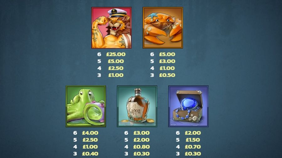 Net Gains Feature Symbols Eng - partycasino