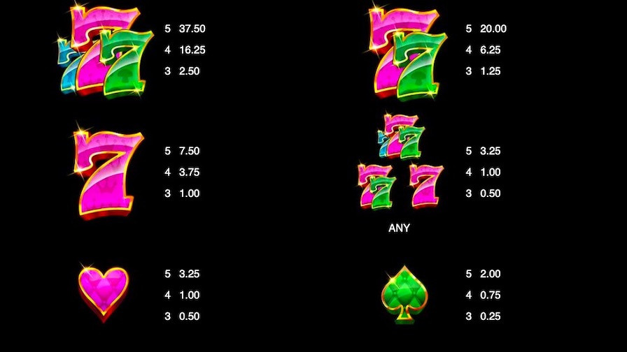 9 Mad Hats Absolootly Mad Featured Symbols - partycasino